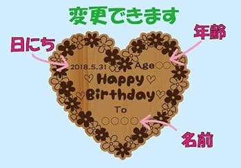 お祝い文字 オーダー　誕生日プレート Amazon.co.jp: MCオリジナルセミオーダー制バースデープレート